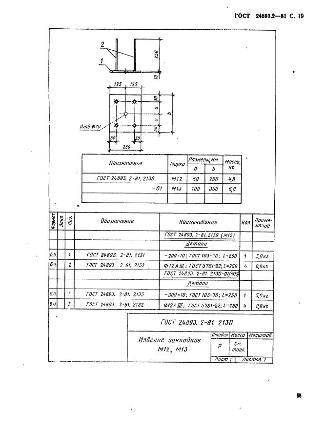  24893.2-81