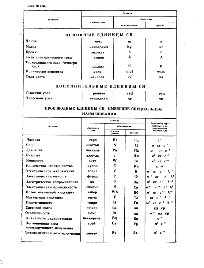  24893.2-81