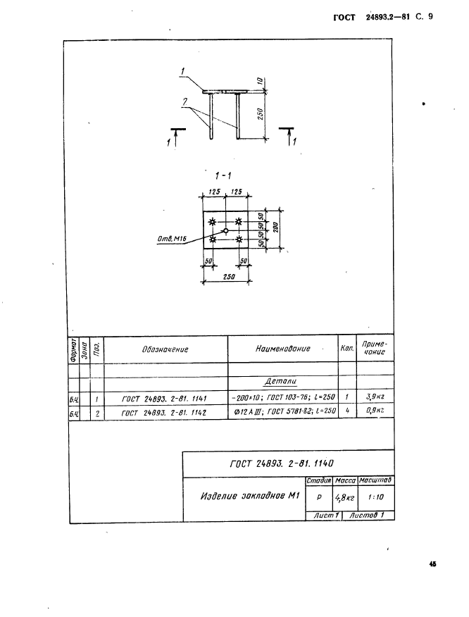  24893.2-81