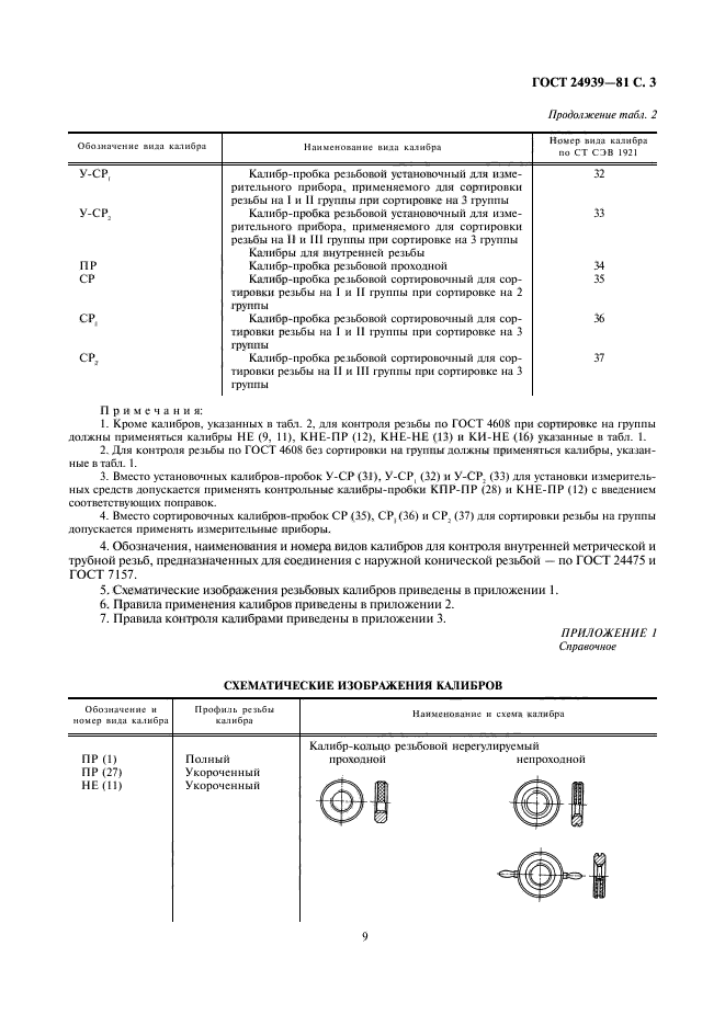  24939-81