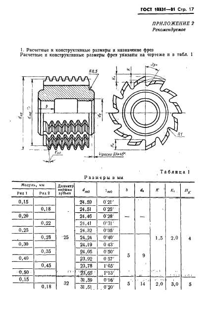  10331-81