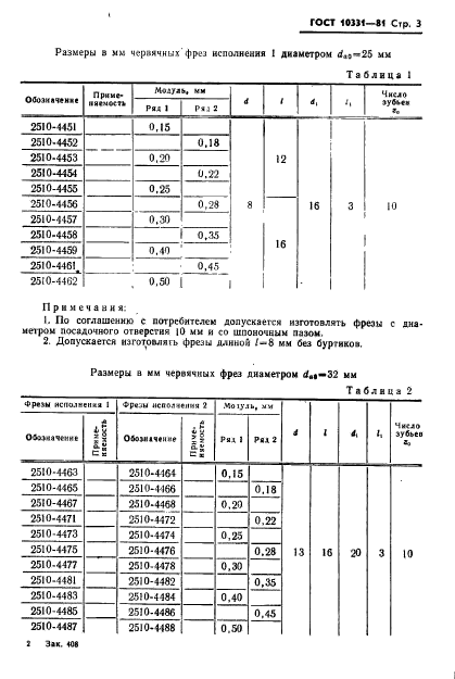  10331-81