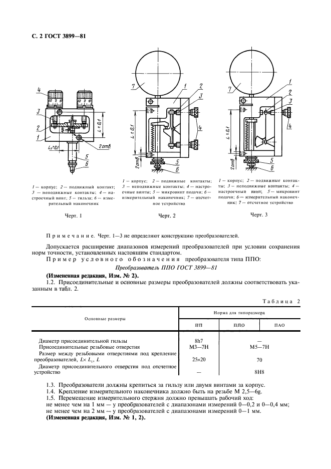  3899-81