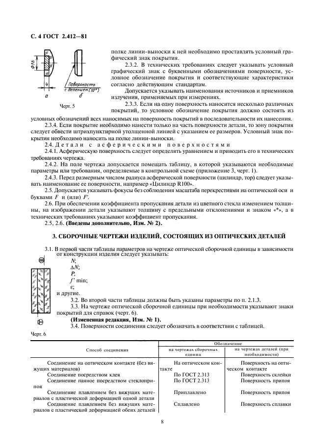  2.412-81