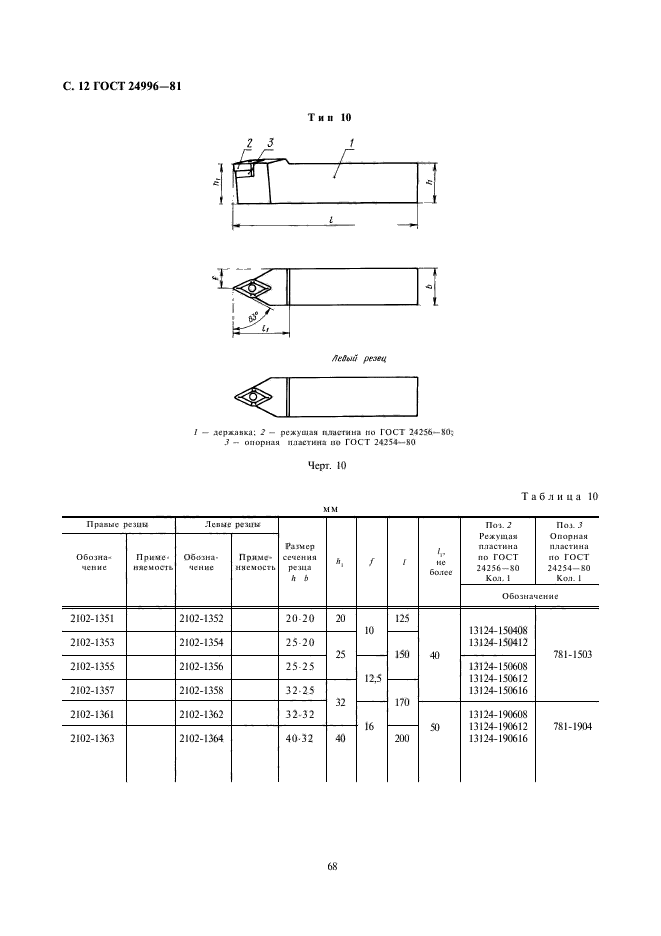  24996-81