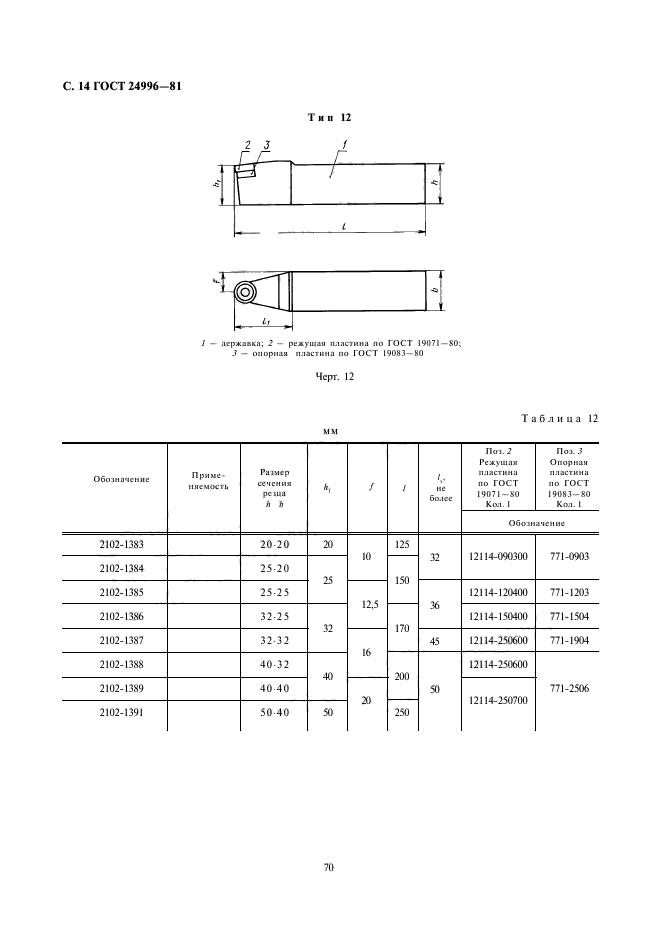  24996-81