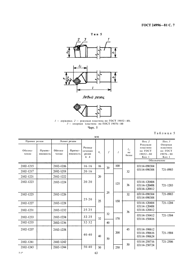  24996-81