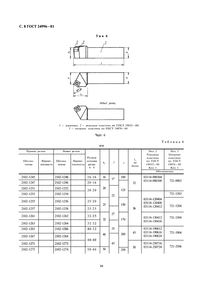  24996-81