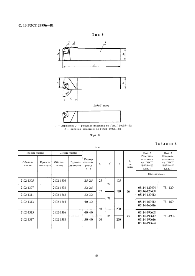  24996-81