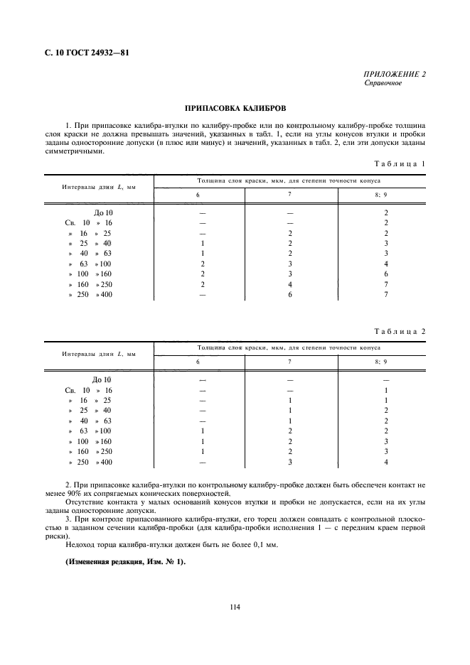  24932-81