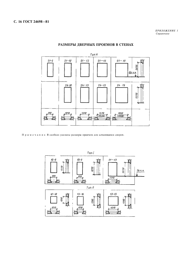  24698-81