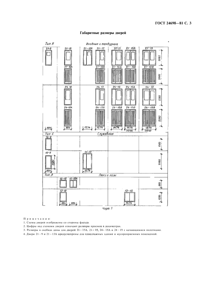  24698-81