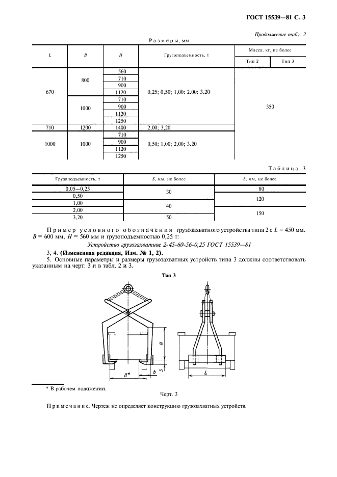  15539-81