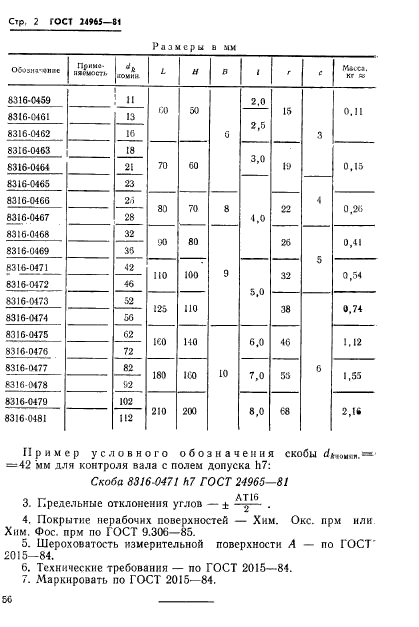  24965-81