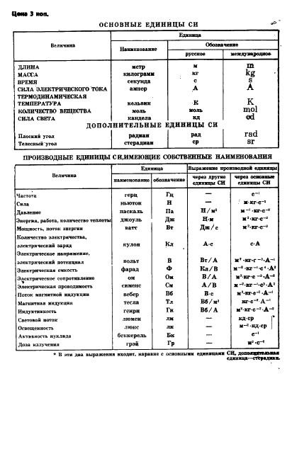  10145-81