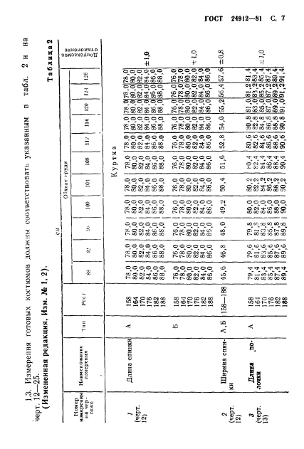  24912-81