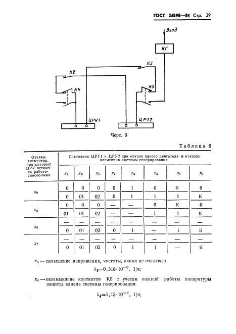  24898-81