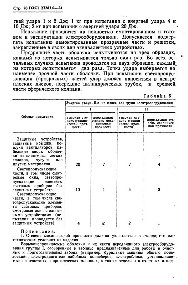  22782.0-81