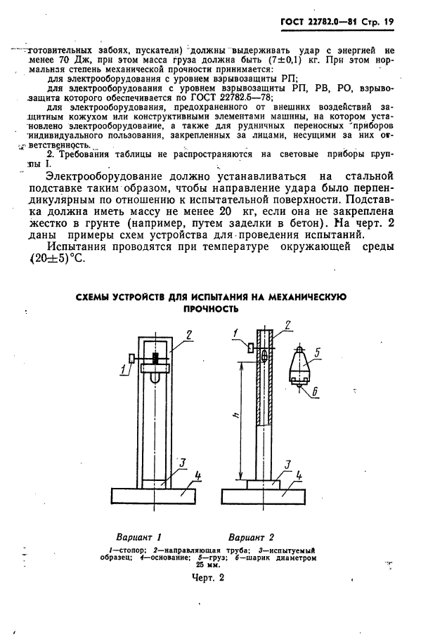  22782.0-81