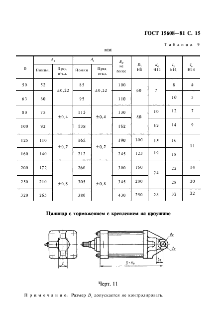  15608-81