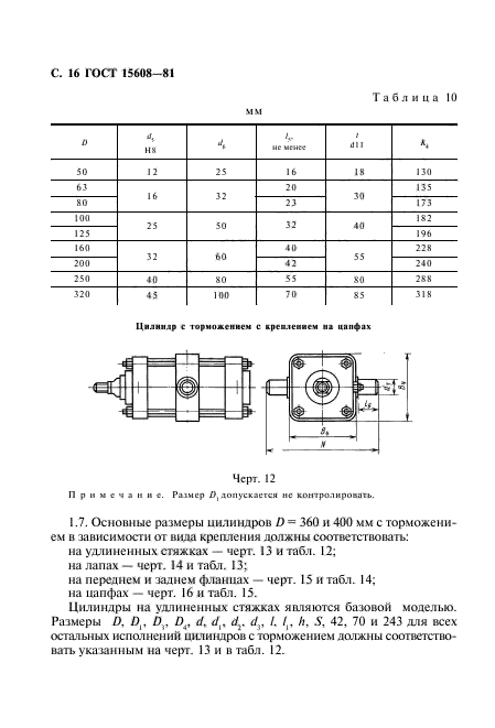  15608-81