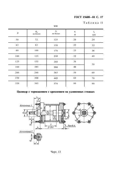  15608-81