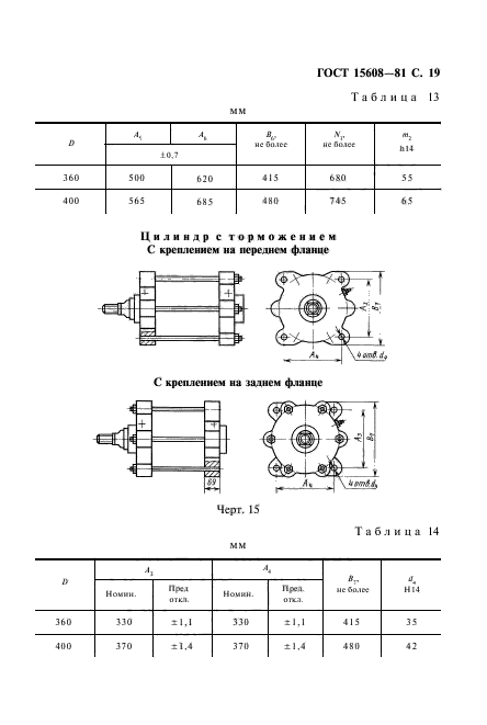  15608-81