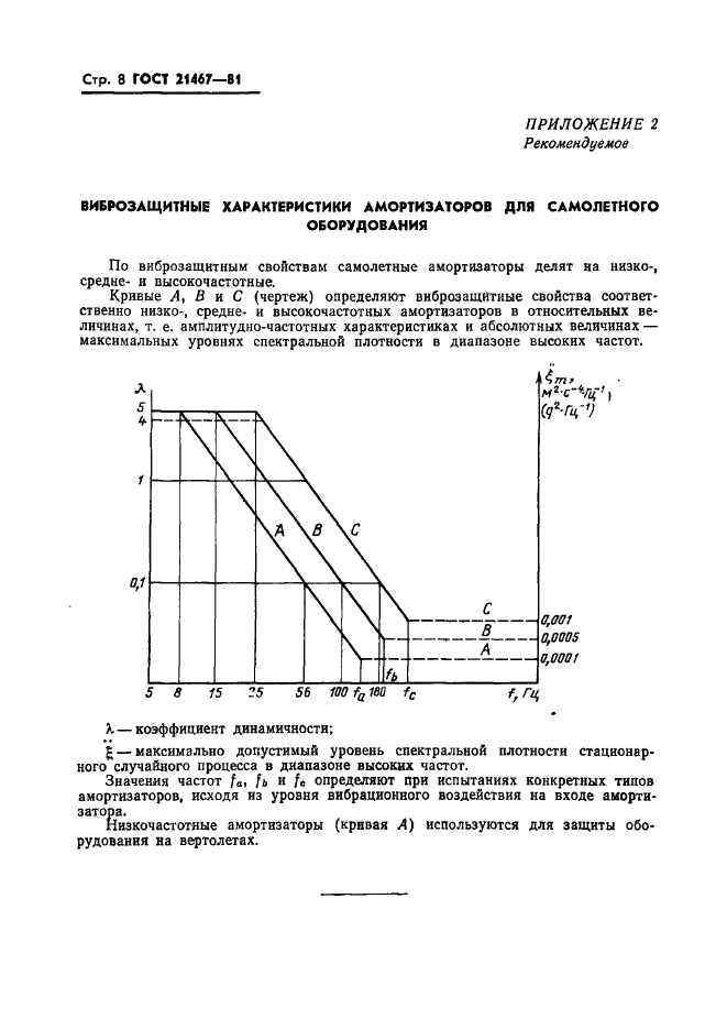  21467-81