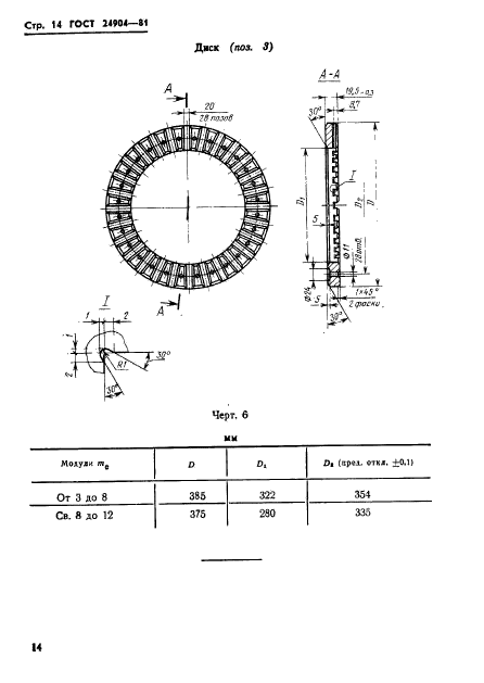  24904-81