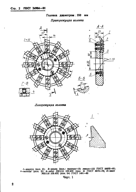  24904-81