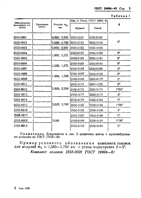  24904-81