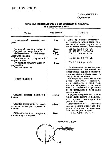  3722-81