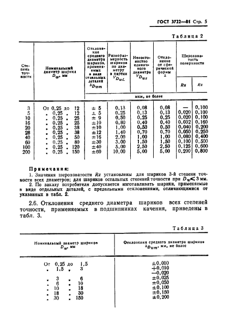  3722-81