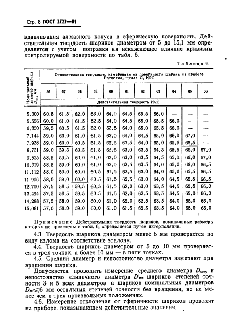  3722-81