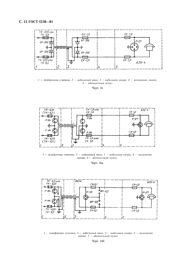  5238-81