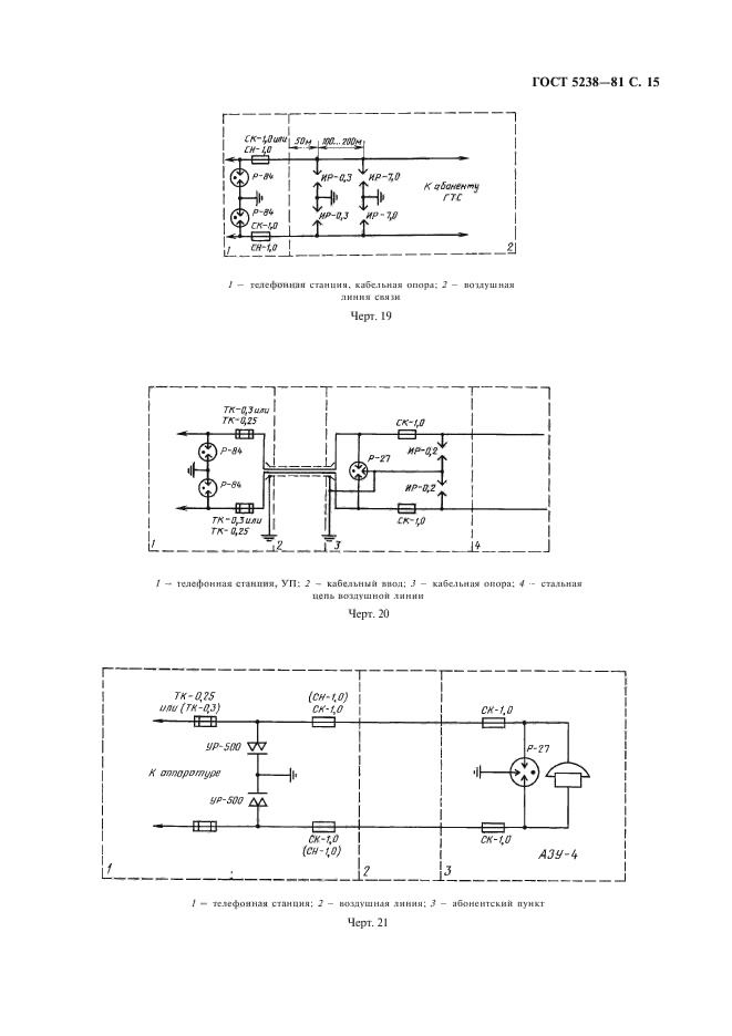  5238-81