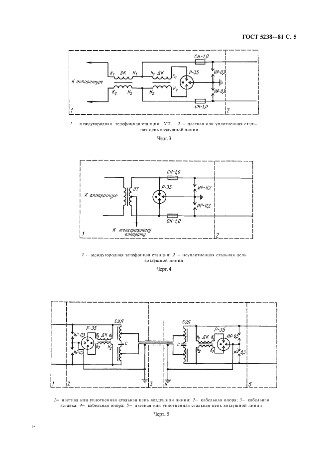  5238-81