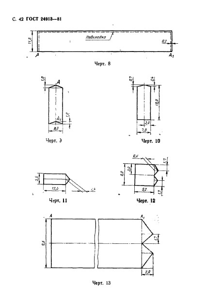  24913-81