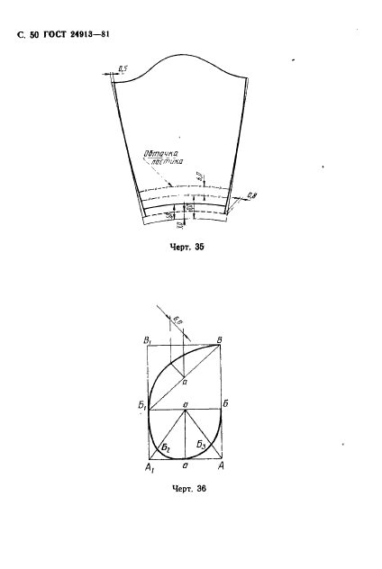  24913-81