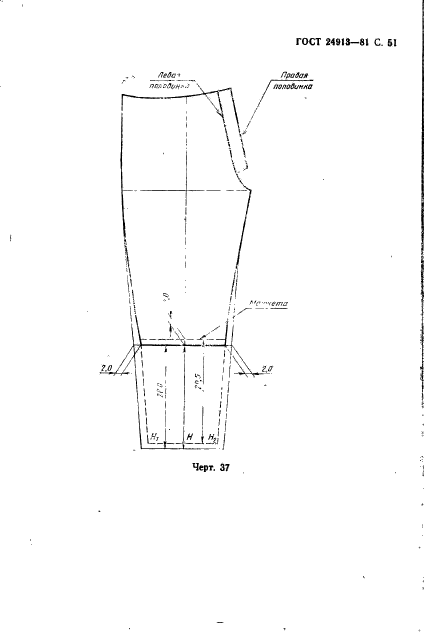  24913-81