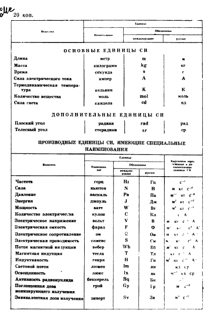  24913-81