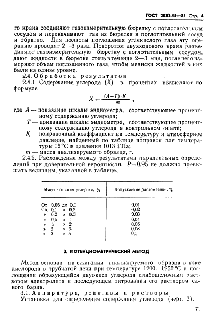  2082.15-81