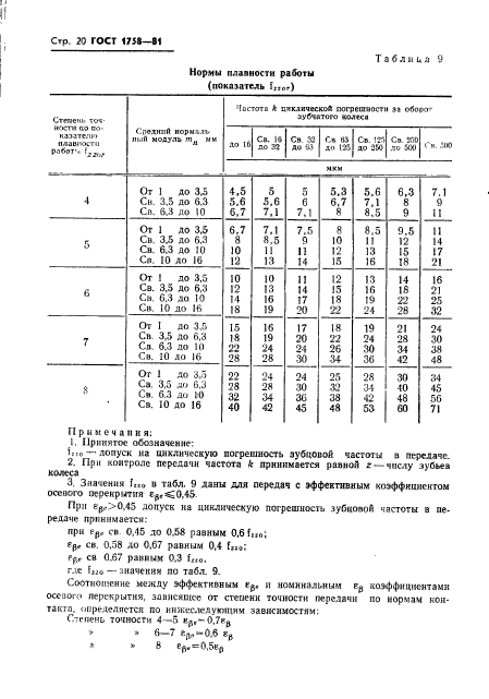  1758-81