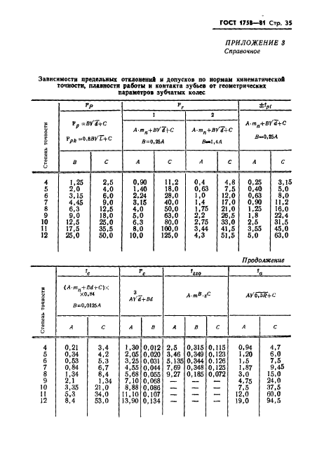  1758-81