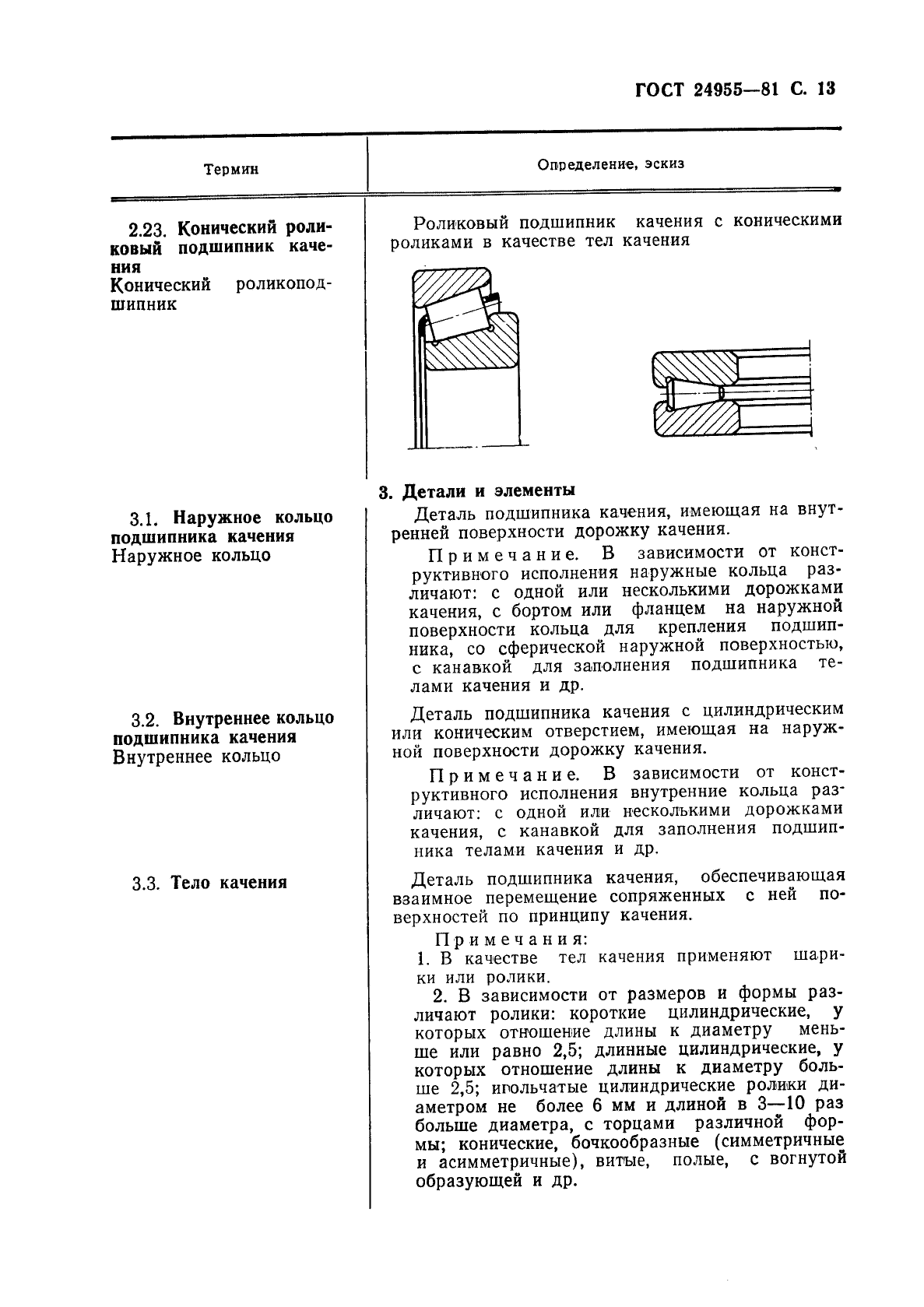  24955-81