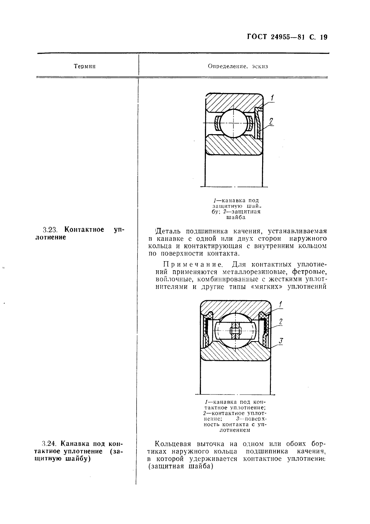  24955-81