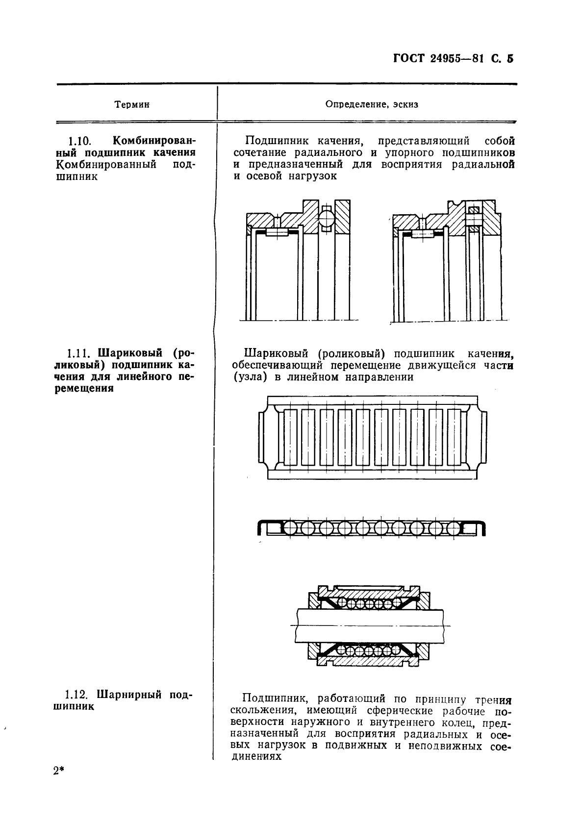  24955-81