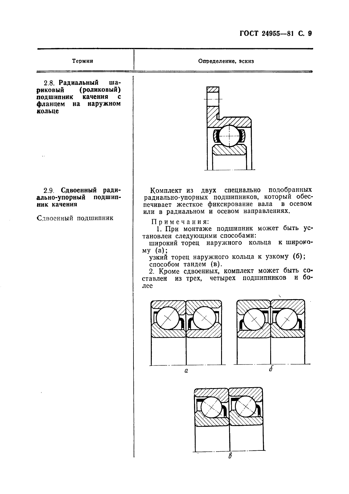  24955-81