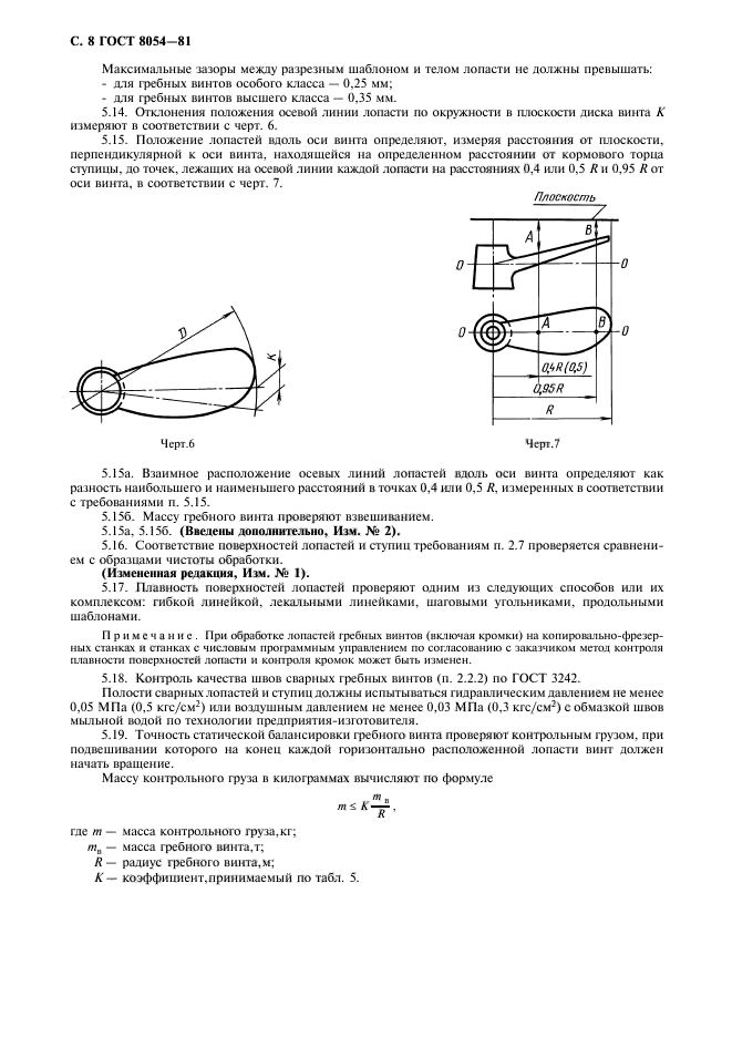  8054-81