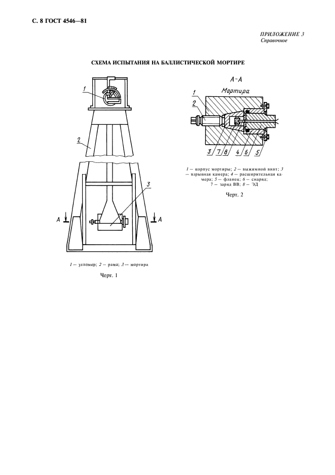  4546-81